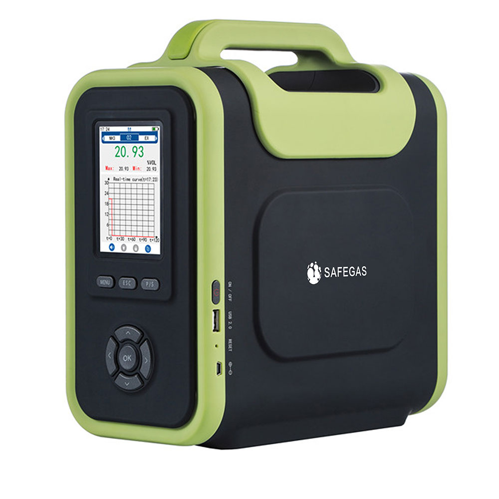 SKY8000 Multi-Gas Analyzer